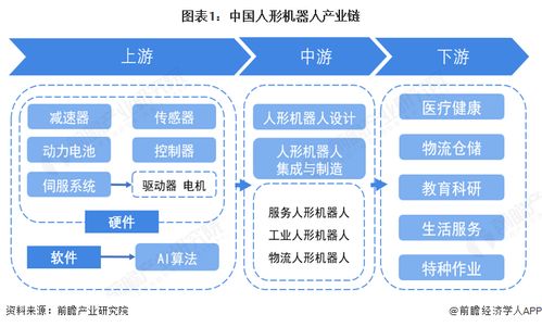 小米機器人汽車工廠打螺絲成功率90.2%，雷軍 未來5年機器人將大批量進廠