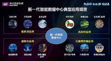 紫光西部數(shù)據(jù)榮膺“2018-2019中國(guó)企業(yè)級(jí)存儲(chǔ)市場(chǎng)優(yōu)秀企業(yè)” 以數(shù)據(jù)之力，驅(qū)動(dòng)智能未來(lái)
