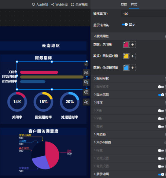 數(shù)據(jù)可視化與可視化數(shù)據(jù)分析服務(wù) 賦能客戶服務(wù)管理新高度