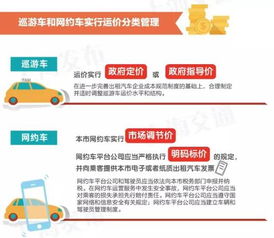 上海網(wǎng)約車新政三文件落地 規(guī)范運營服務，推動行業(yè)健康發(fā)展